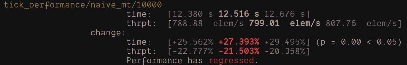 A screenshot of a test result showing a regression of around 25%.